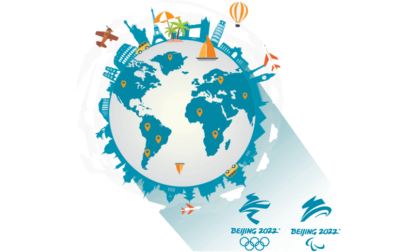 在越南连接到中国的软件 - SQUIDCN